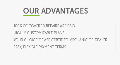 probability problem car warranty country x